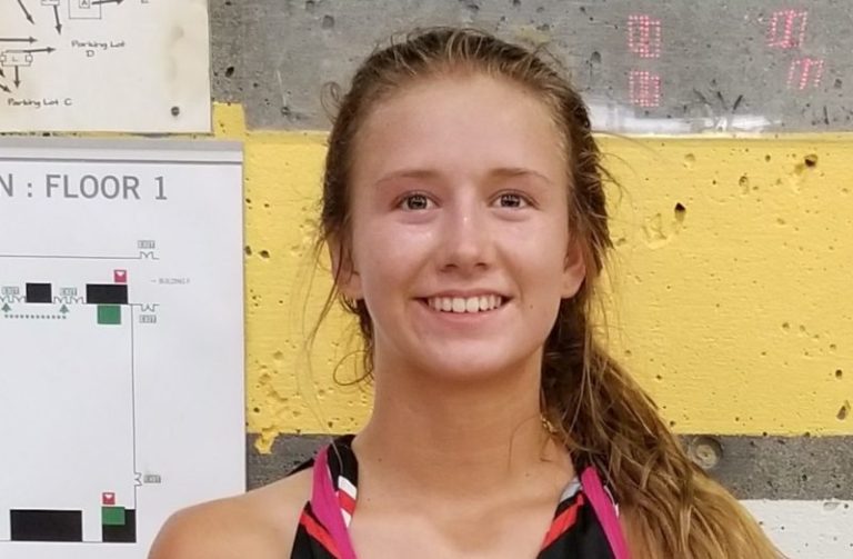 2022 Rankings - New Additions