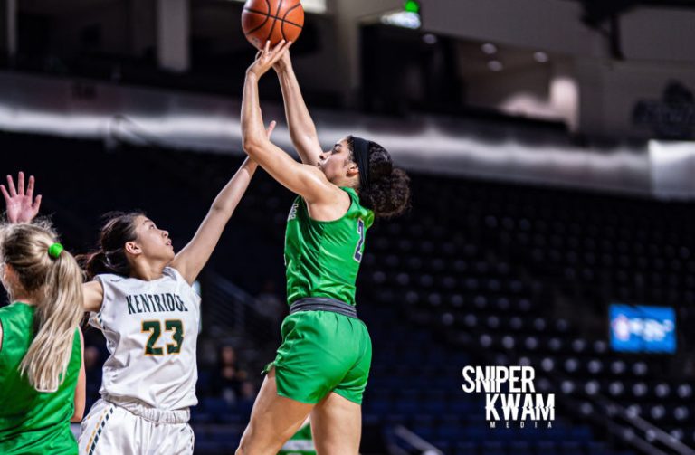 2022 Rankings: New Top 5