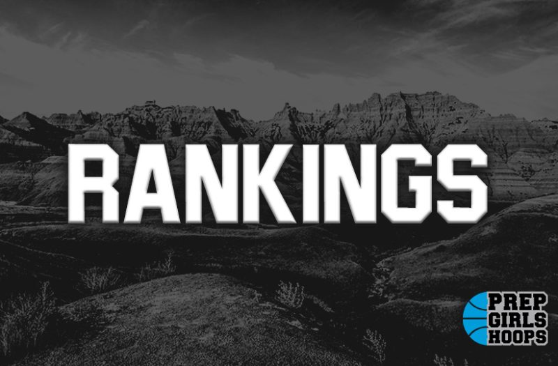 Updated 2023 New Mexico Rankings Guards: Positional Breakdowns