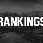 Summer Rankings Update