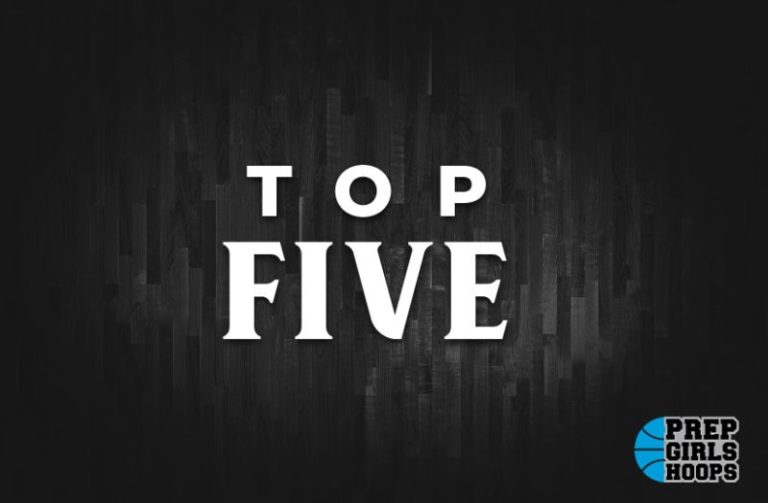 2024 Rankings Update: The Top Five