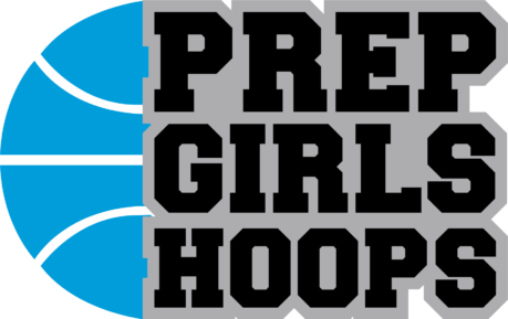 Windy City Classic: 2022 Top Players