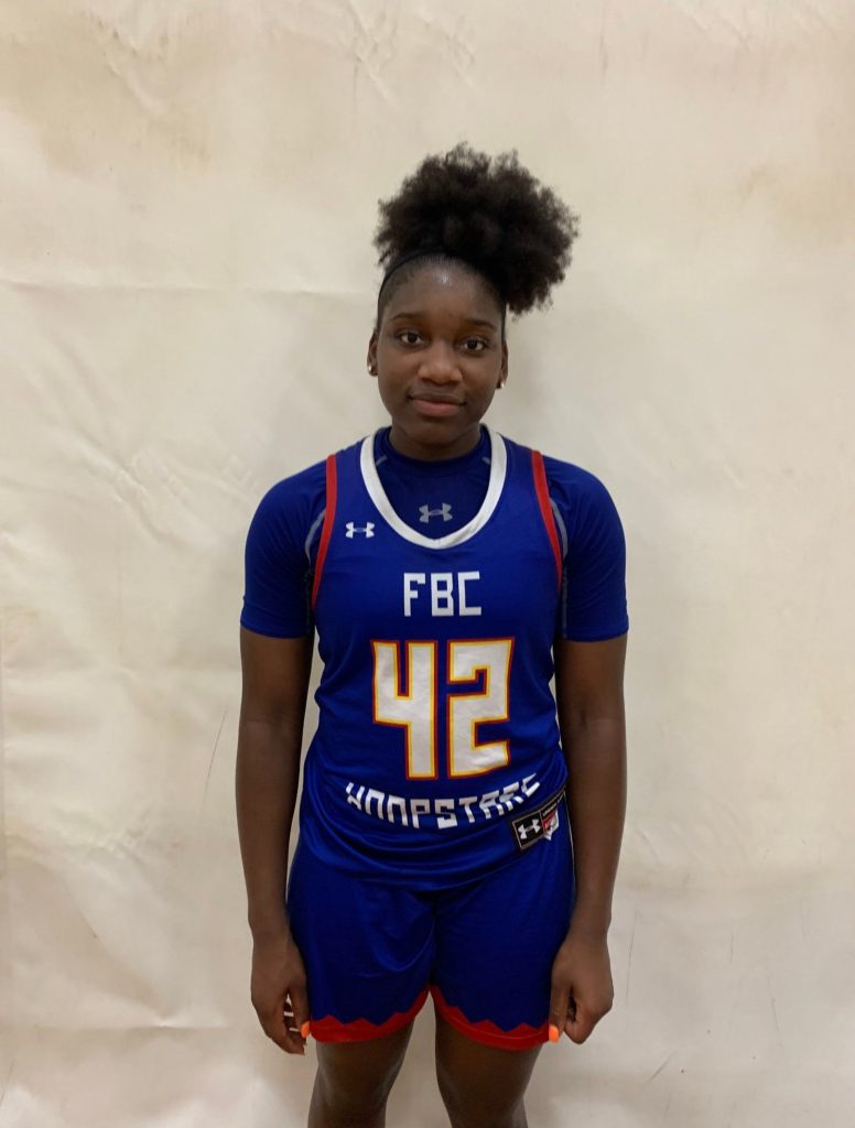 Top Available Shooting Guards