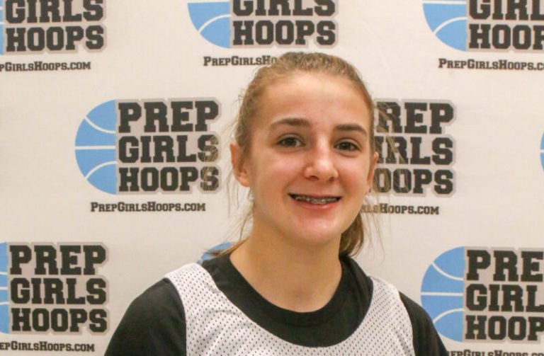 2021 Rankings: Shooting Guards