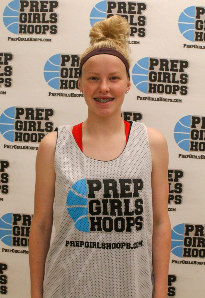 Dakotas Prospects Report