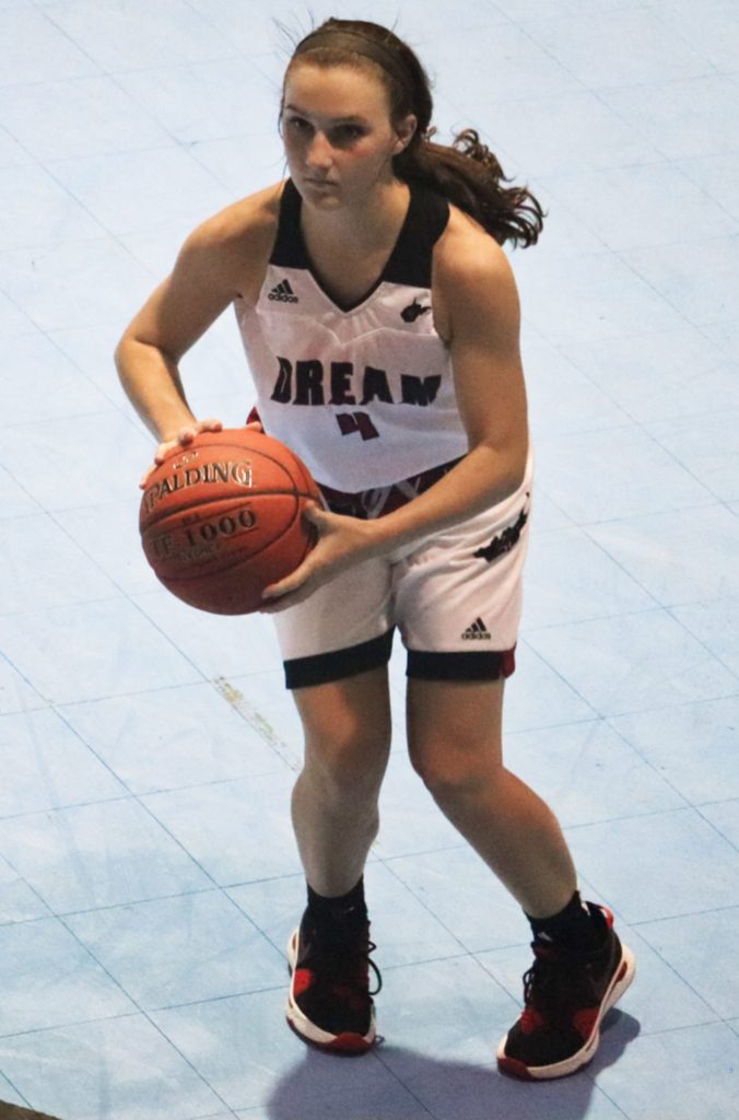 2021 Rankings Update: Top Guards