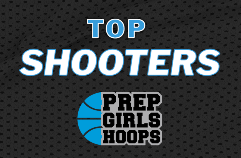 IE Thanksgiving Tournament: Day 1 Top Shooters