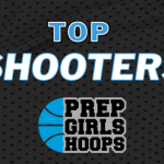 Clash of Champions- Haleigh’s Top Sharp Shooters