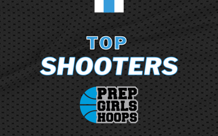 Coaches Box: Summer Best Shooters