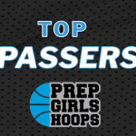 Passing The Rock: Five 2024 Assist Leaders