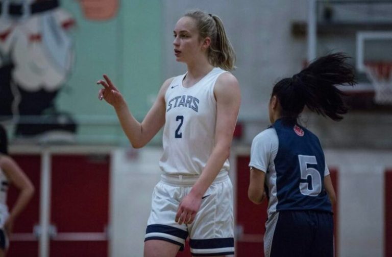 Updated 2023 Oregon Rankings