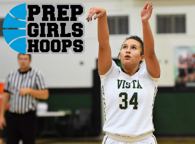 Breakout Candidates in Colorado: Class of 2021 Part 2