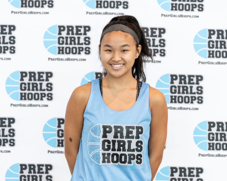 2022 Shooters to Watch