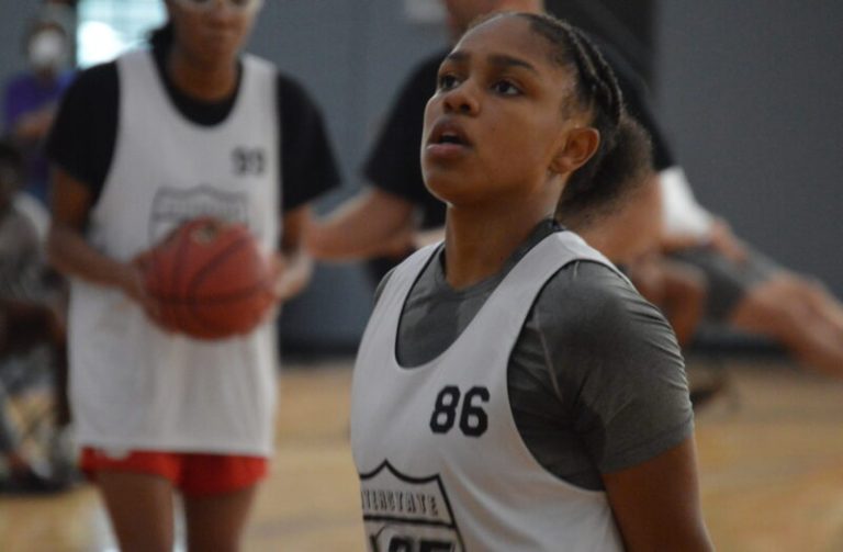 PGH Top-250 OKC: Shooters