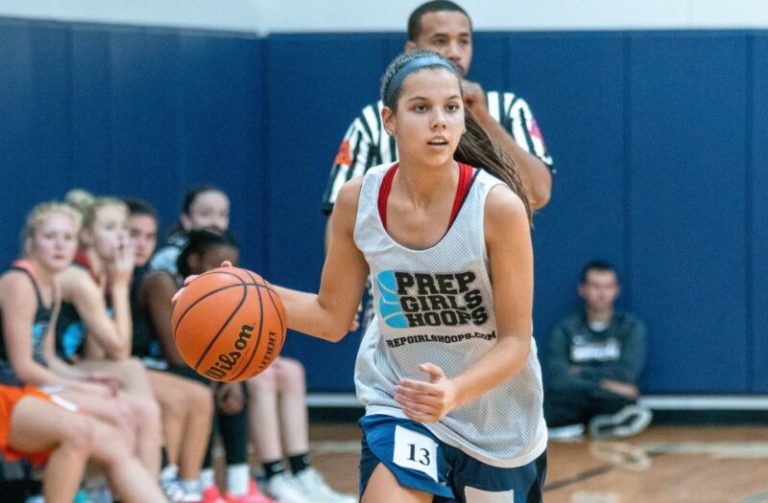 Class of 2022 Rankings: Jacobs New Additions/Stockrisers (Part 1)
