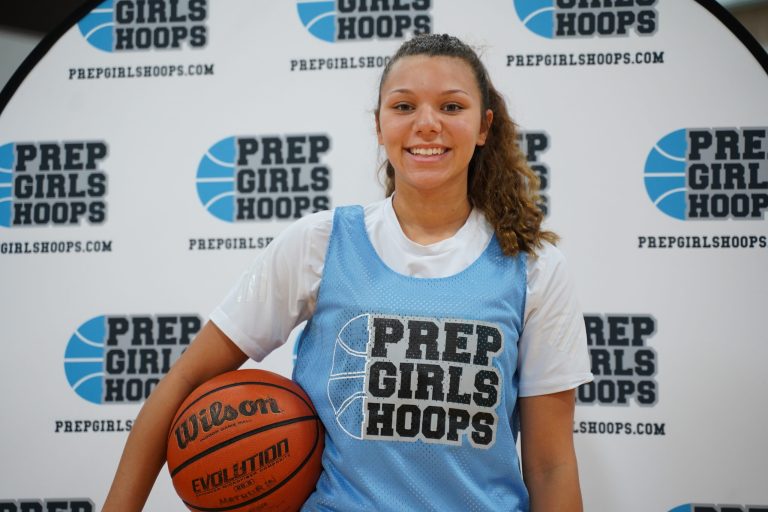 All Big-12 First Team-2022 Border War