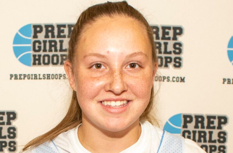 2022 Iowa AAU Season Preview - Iowa Intensity 17U