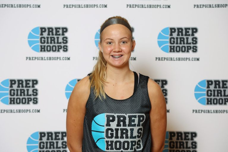 Rankings Review: 2022 Combo Guards