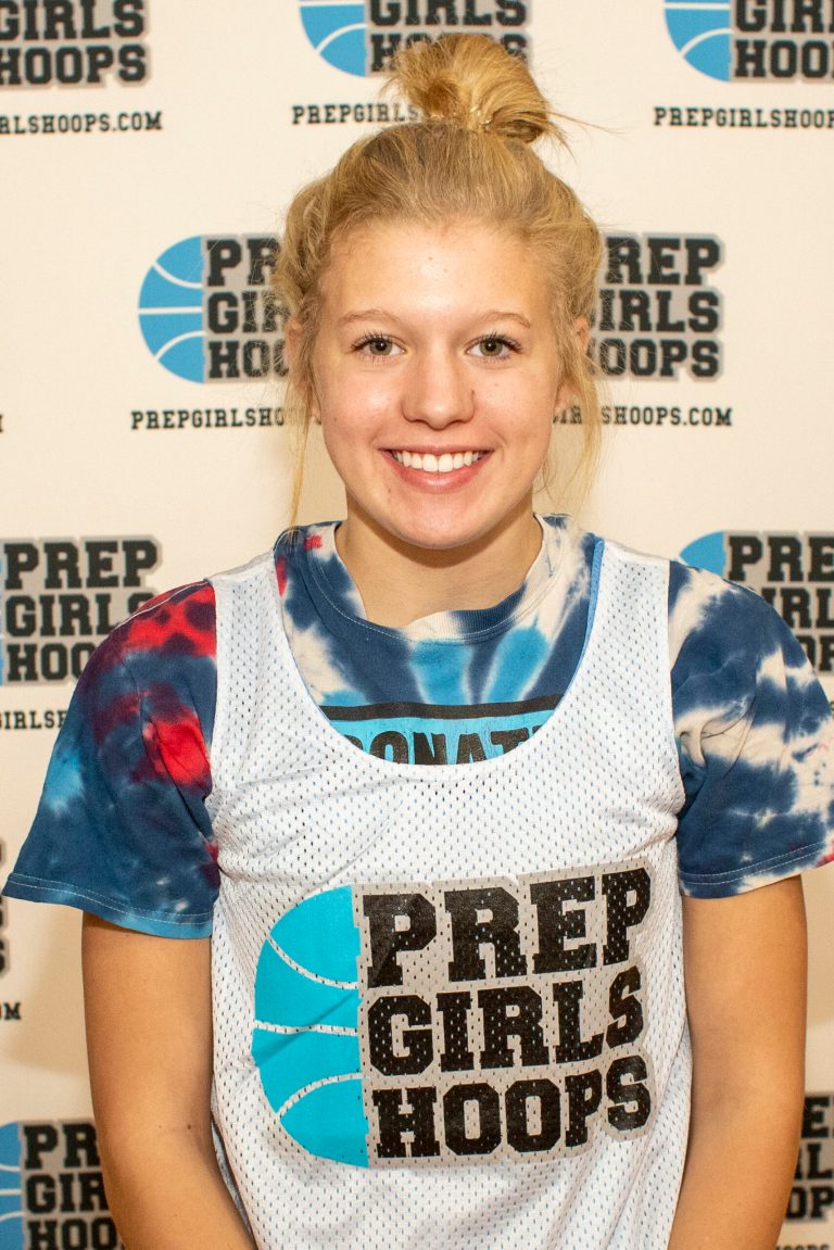 3A: Leading Scorers Returning