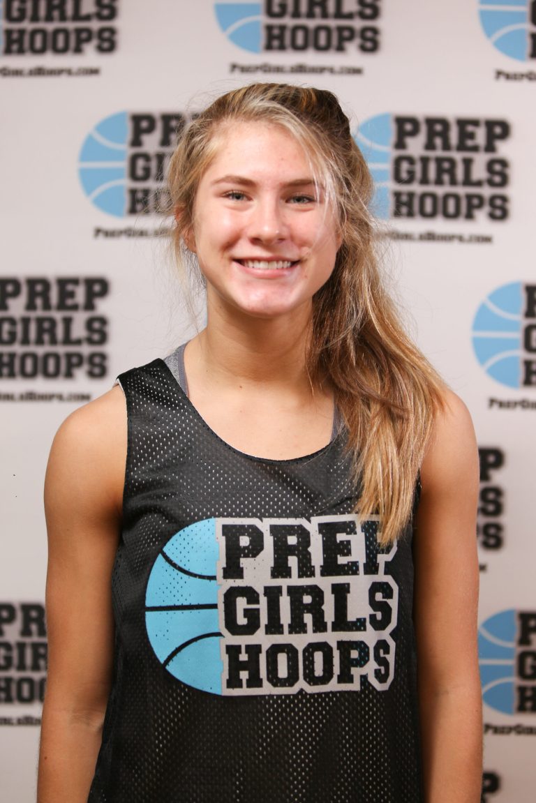 Fall Rankings Review: 2023 Small Forwards
