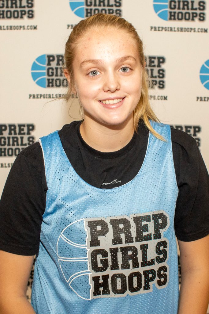 Class 3A: Emerging Juniors For 2021