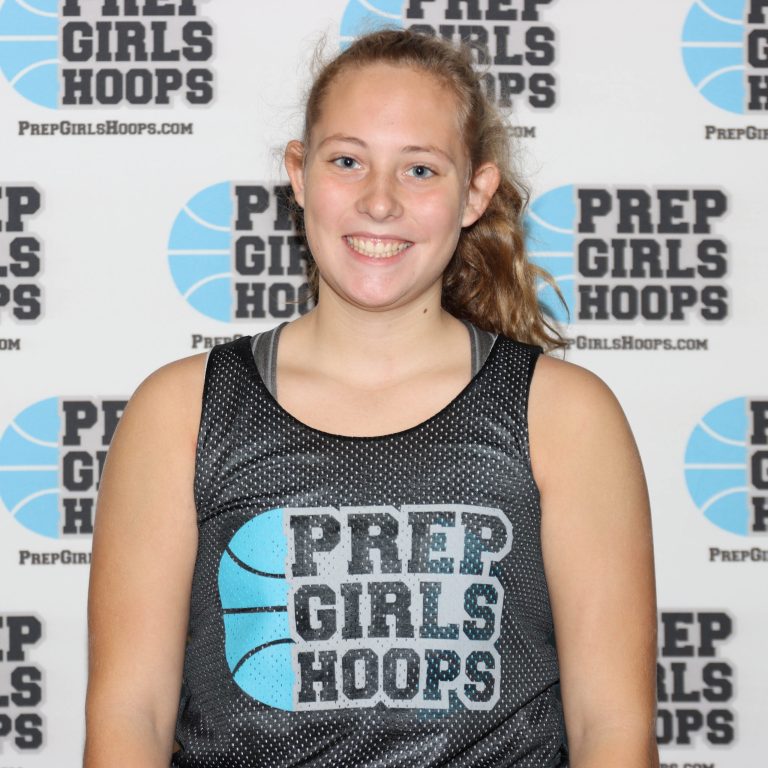 Meet The Prospects: Kaitlyn Cain and Katie Schaible