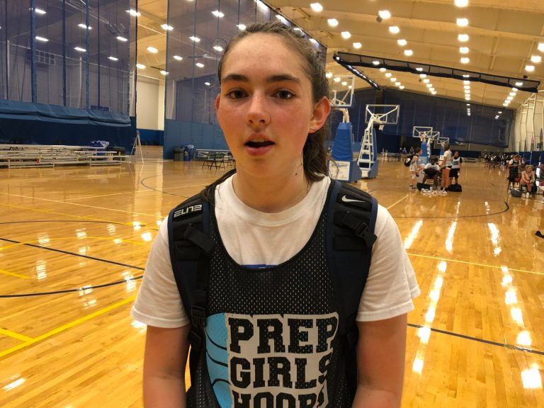 2022: Stock Risers