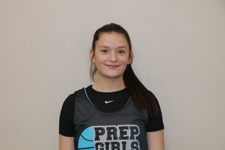 North Dakota 2023 Rankings: Stock-Risers