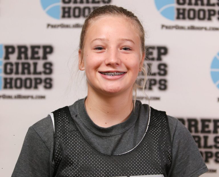 Rankings Look-In: 2024 Newcomers