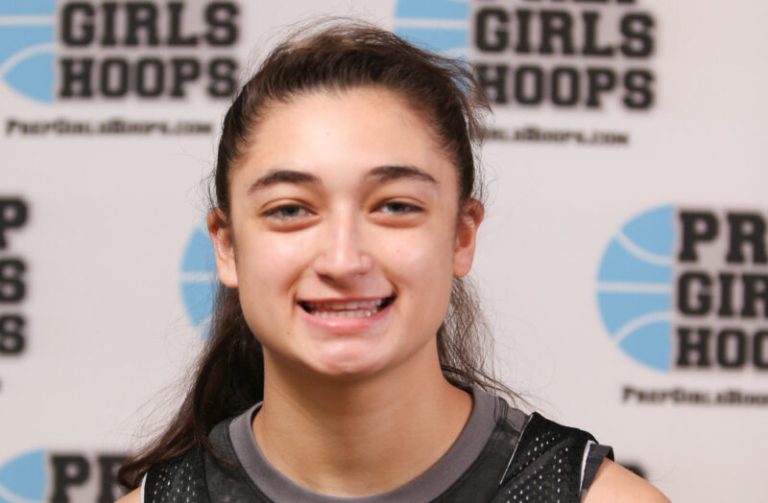 Stock-Risers: 2022 Small Forwards