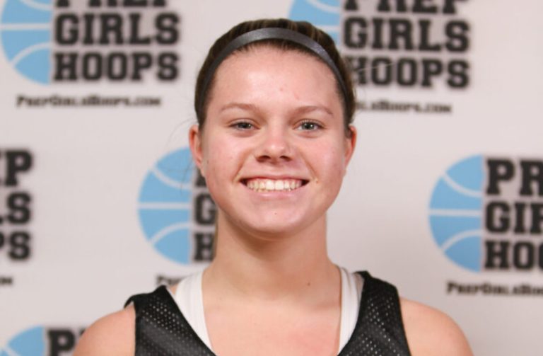 Summer Rankings: 2022 Stock-Risers Part-3