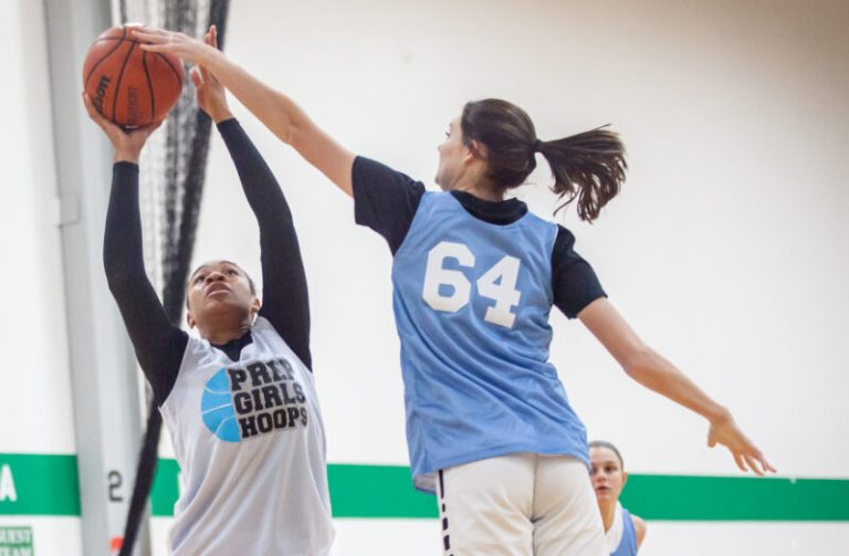 2022 Rankings Update: Top Posts