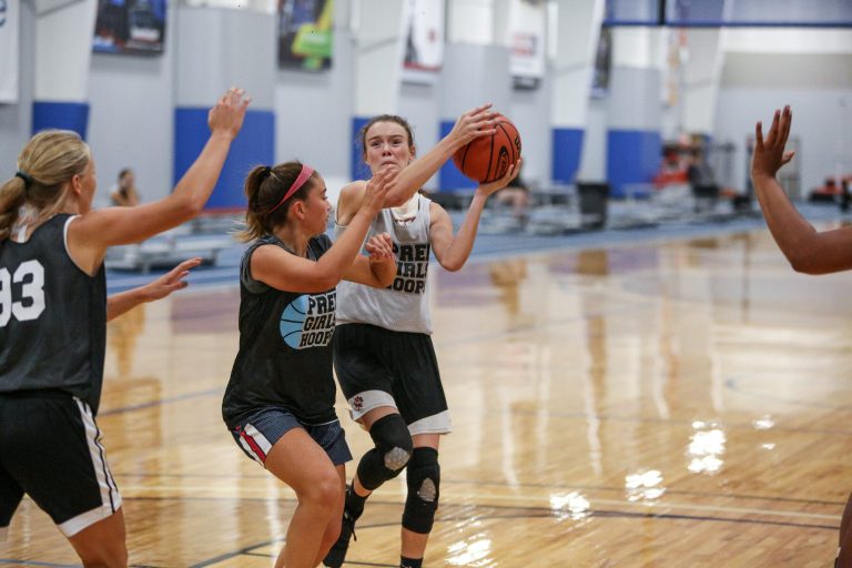 Rankings Review: 2021 Small Forwards