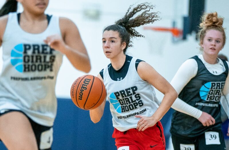 Class of 2023 Rankings: New Additions/Stockrisers (Part One)