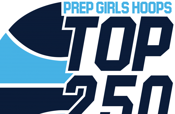 More Top 250 standouts