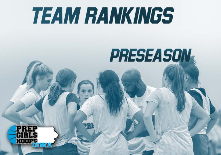 Mid-Co 3A/4A preview - Pre-season awards