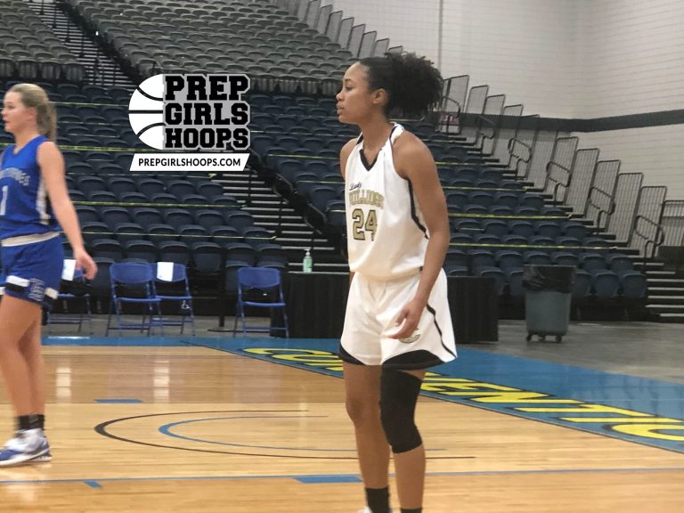 2021: United Bank Holiday Invitational - Forwards