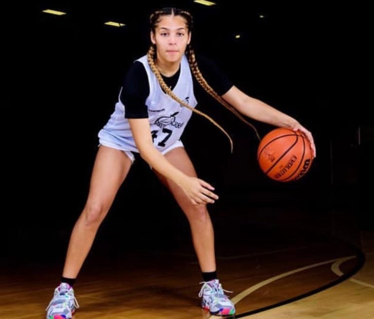 2024s City Rankings - Orange County