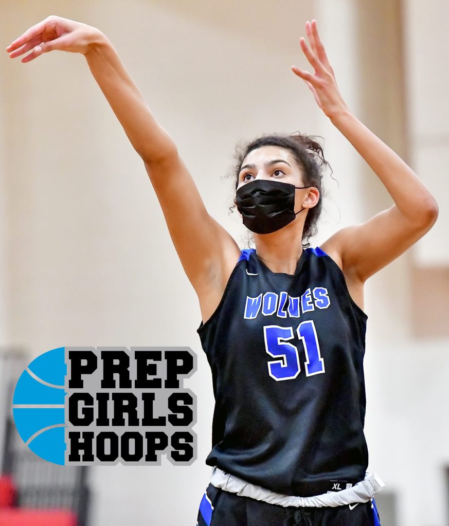 Updated 2022 Colorado Rankings