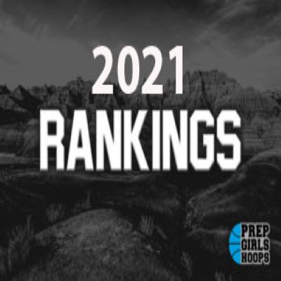2021 Rankings &#8211; New Additions &#8211; Part 3