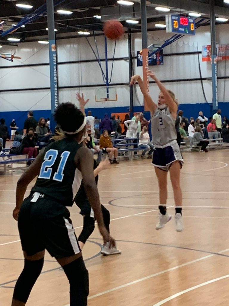 2023 Watch List: New Additions