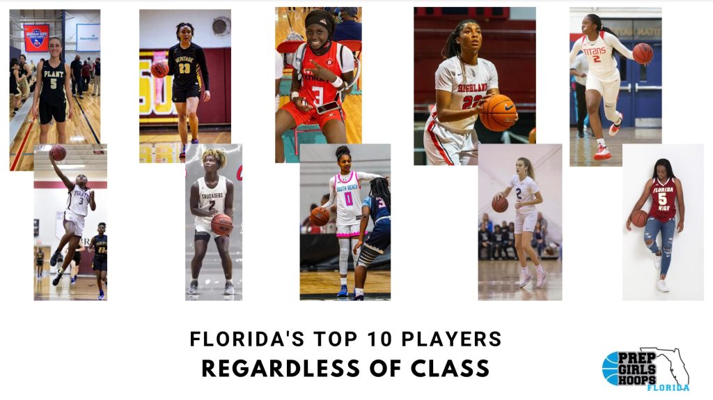 Who Are The Top 10 Basketball Players Regardless of Class?