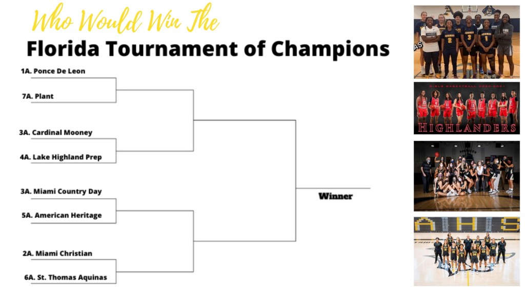 Who Would Win the Florida Tourney of Champions?