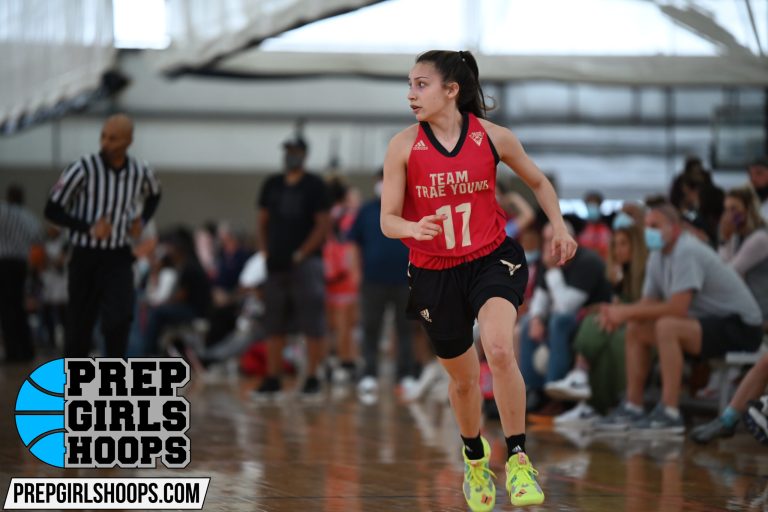2022 Rankings: Stockrisers