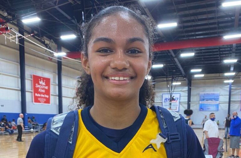 Holiday Tournaments Roundup: Top Playmakers