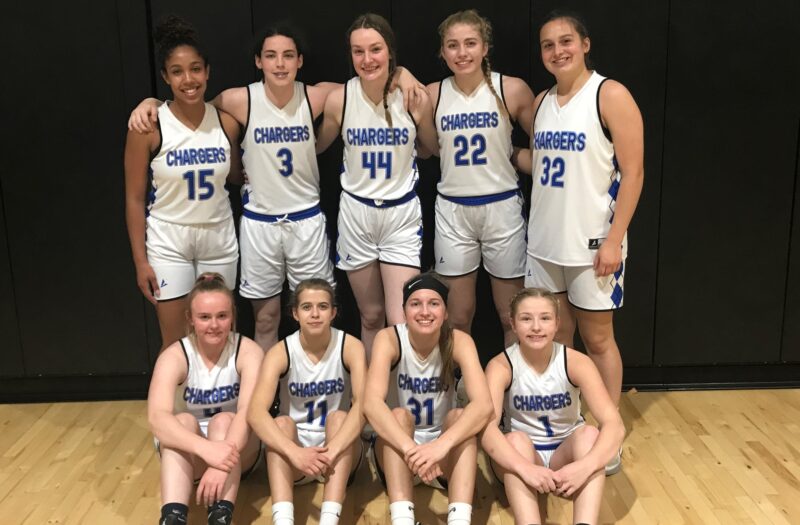 AAU Team Preview- Cincy Chargers 2022