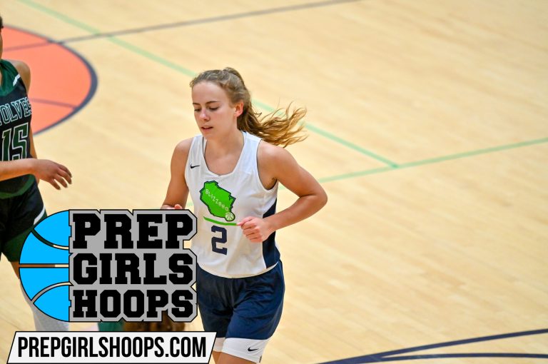 Intriguing Playmakers: Class of 2023