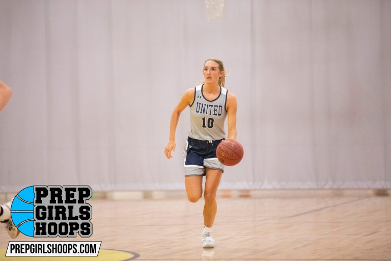 Class of 2022--PGs: Stock Risers
