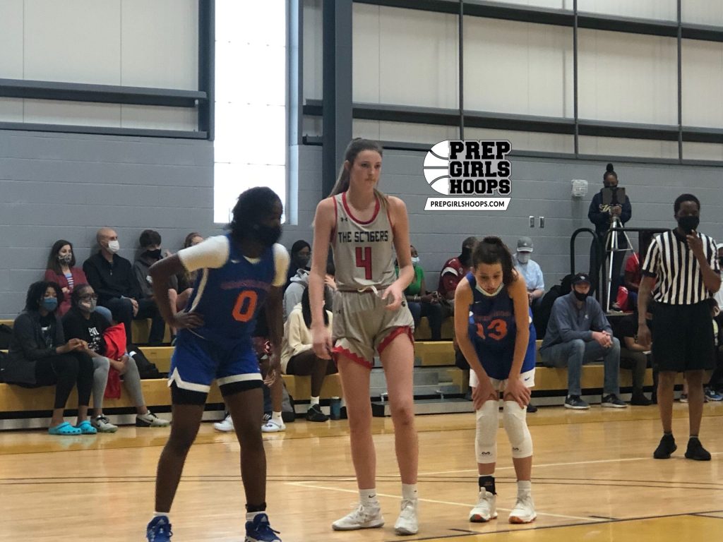 2023: Small Forwards-Wings