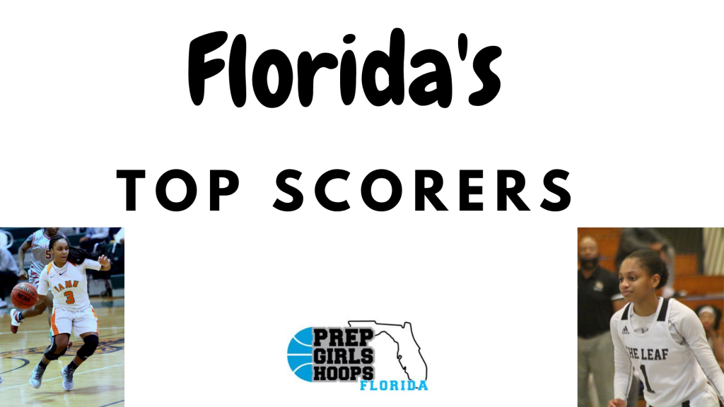 Florida Top Scorers